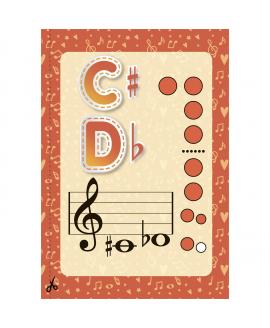 Fingering Chart for Soprano Recorder + Kodaly Hand Signs (Recorder Songs for Ultimate Beginners) Fingering Chart for Soprano Recorder + Kodaly Hand Signs (Recorder Songs for Ultimate Beginners)