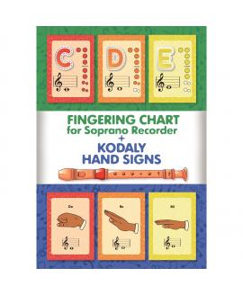 Fingering Chart for Soprano Recorder + Kodaly Hand Signs (Recorder Songs for Ultimate Beginners) Fingering Chart for Soprano Recorder + Kodaly Hand Signs (Recorder Songs for Ultimate Beginners)