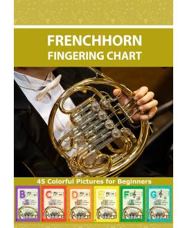 French Horn Fingering Chart - 45 Colorful Pictures for Beginners French Horn Fingering Chart - 45 Colorful Pictures for Beginners
