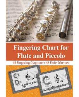 Fingering Chart for Flute and Piccolo: 46 Fingering Diagrams + 46 Flute Schemes (Fingering Charts for Woodwind Instruments)  Fingering Chart for Flute and Piccolo: 46 Fingering Diagrams + 46 Flute Schemes (Fingering Charts for Woodwind Instruments)