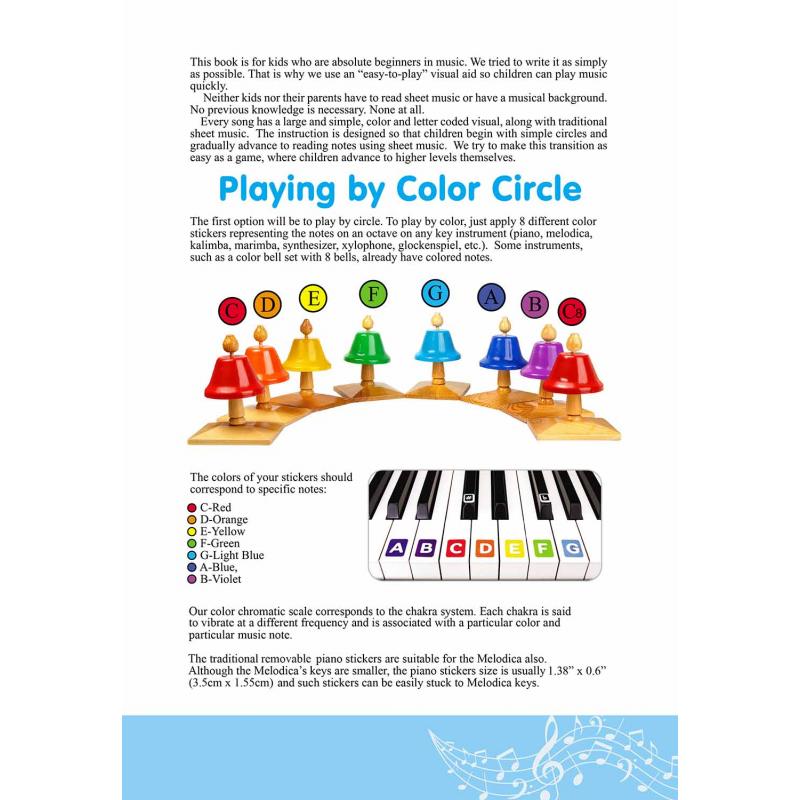 Melodica for Absolute Beginners. Play by Letter. Learn to Transpose