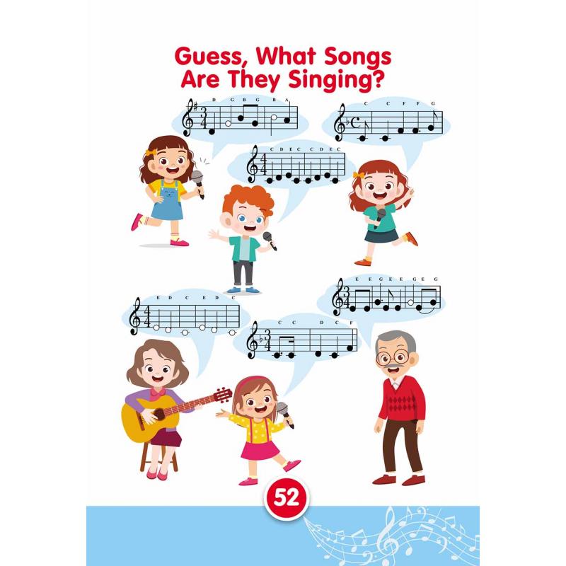 Melodica for Absolute Beginners. Play by Letter. Learn to Transpose