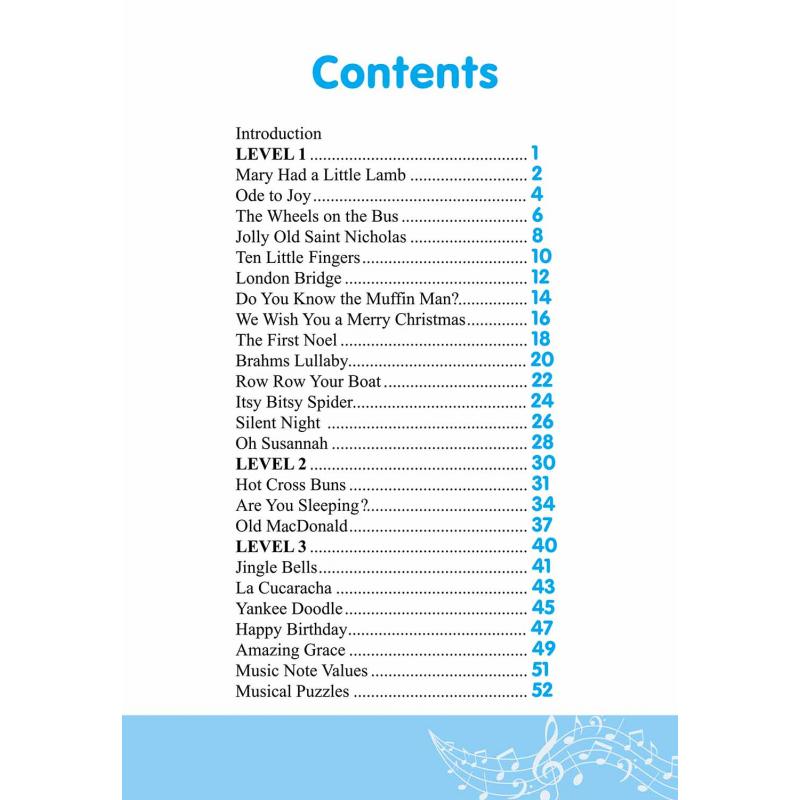 Melodica for Absolute Beginners. Play by Letter. Learn to Transpose