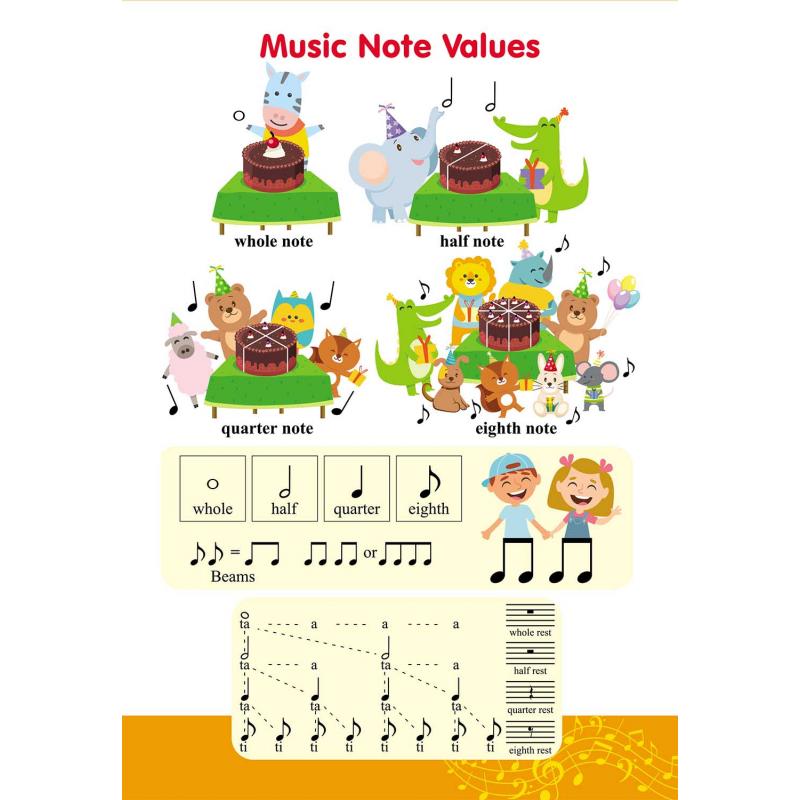 Lets play the Melodica 28 Songs with Letter Notation for the Beginner