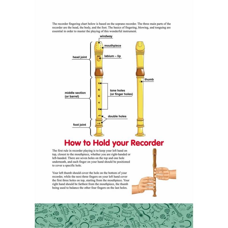 Best Recorder Songs for Beginners. 28 Traditional American Songs Easy