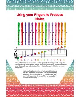 36 Traditional Native American Songs for Recorder: Play by Letter 36 Traditional Native American Songs for Recorder: Play by Letter