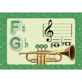 Colorful Fingering Diagram for the Trumpet: Trumpet Fingering Chart (Brass Fingering Charts)