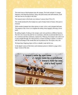 Colorful Fingering Diagram for the Trumpet: Trumpet Fingering Chart (Brass Fingering Charts) Colorful Fingering Diagram for the Trumpet: Trumpet Fingering Chart (Brass Fingering Charts)