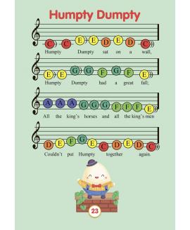 Humpty Dumpty ChromaNote Song level 2 Humpty Dumpty ChromaNote Song level 2