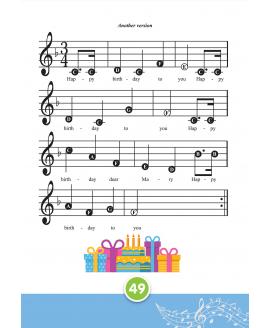 Happy Birthday Song for Recorder ver 2 Happy Birthday Song for Recorder ver 2
