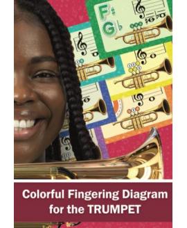 Colorful Fingering Diagram for the Trumpet: Trumpet Fingering Chart (Brass Fingering Charts) Colorful Fingering Diagram for the Trumpet: Trumpet Fingering Chart (Brass Fingering Charts)